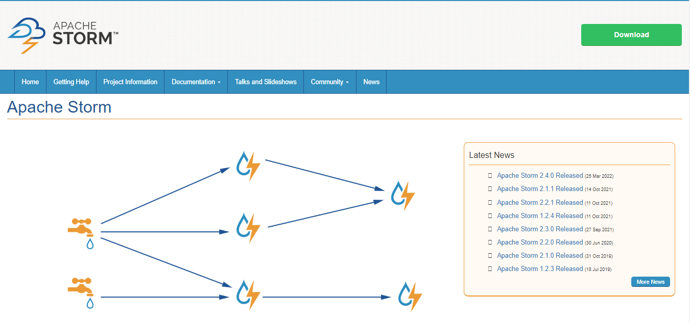 Streaming Data Processing - Apache Storm