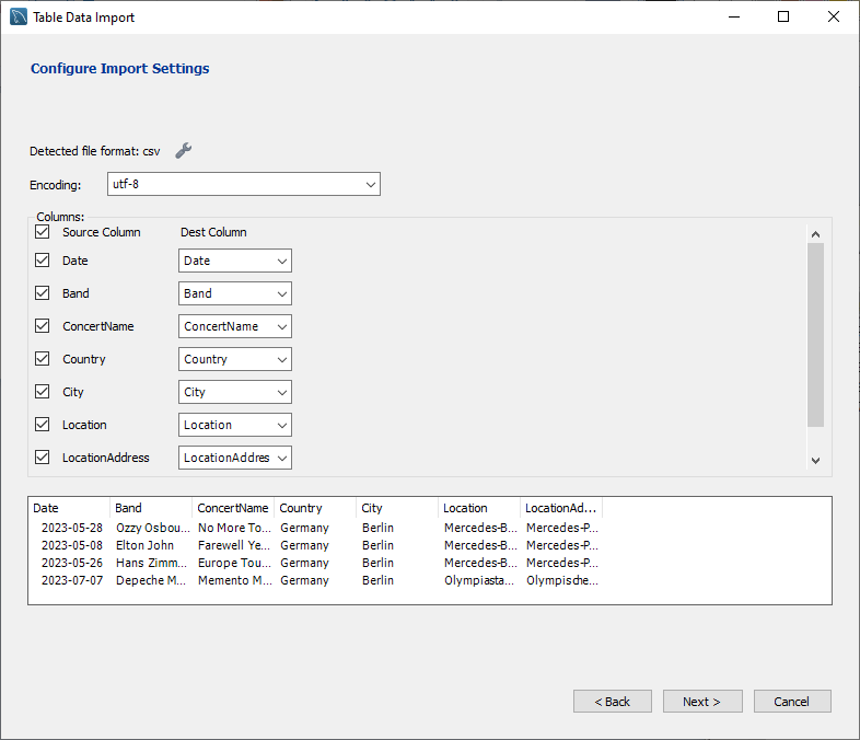 SQL Server to MySQL - data table import