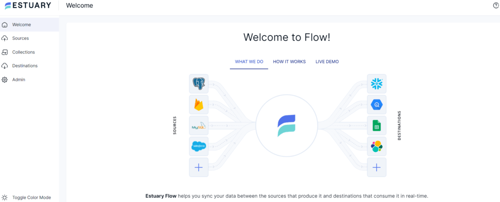 kafka to dynamodb - Flow Dashboard