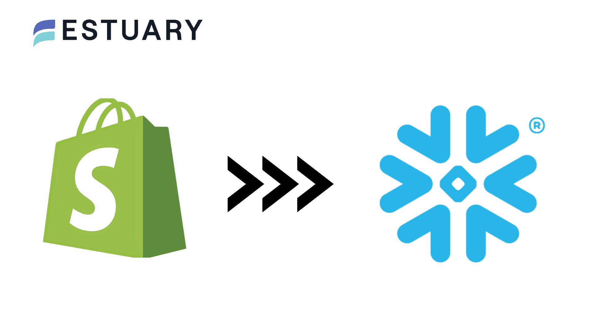 Shopify to Snowflake Data Integration: 2 Effective Ways