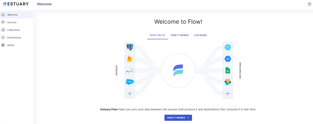 Jira to Elasticsearch - Estuary Sources page