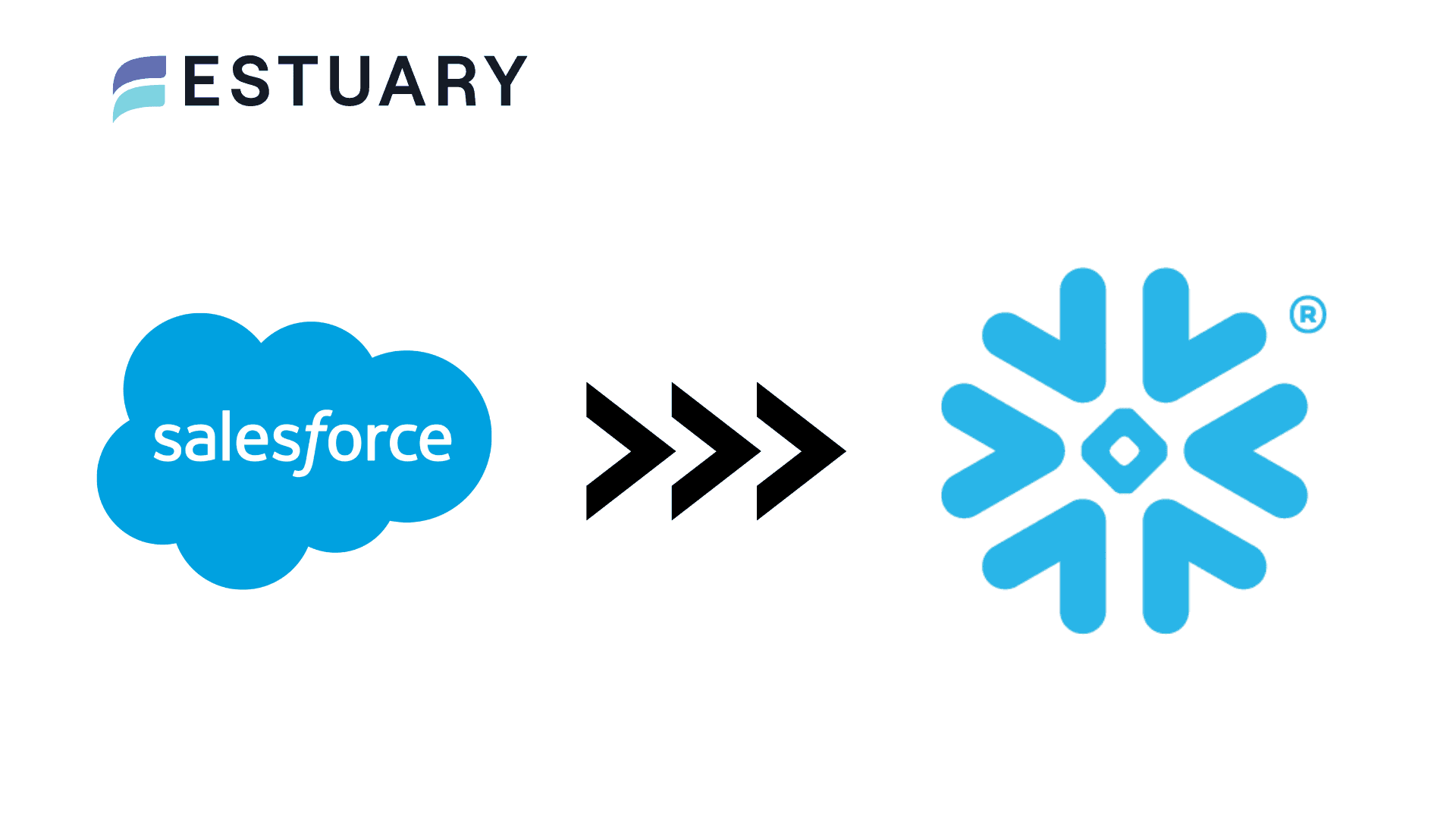 How to Connect Salesforce to Snowflake: 4 Effective Methods