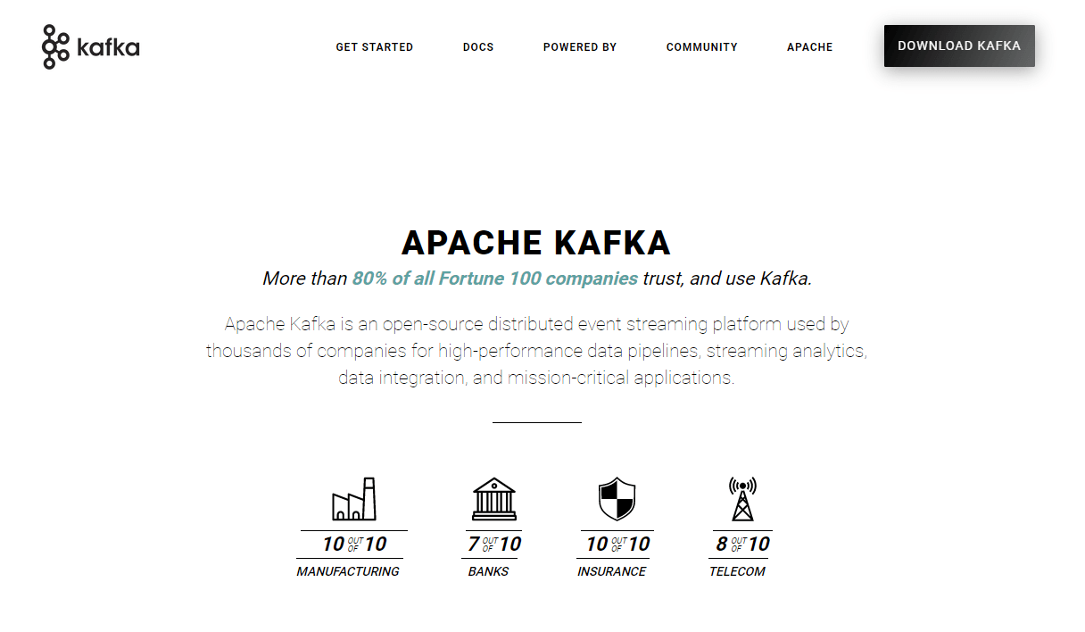 Data Streaming Technologies - Apache Kafka