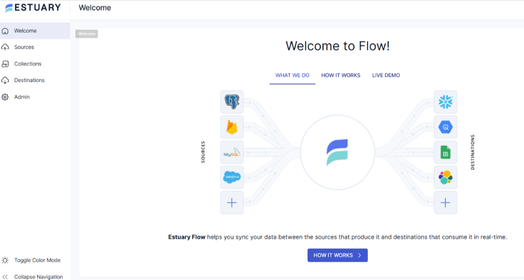 MySQL to AlloyDB - Flow Dashboard