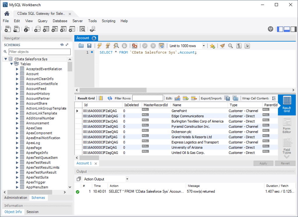 DynamoDB to MySQL - MySQL workbench