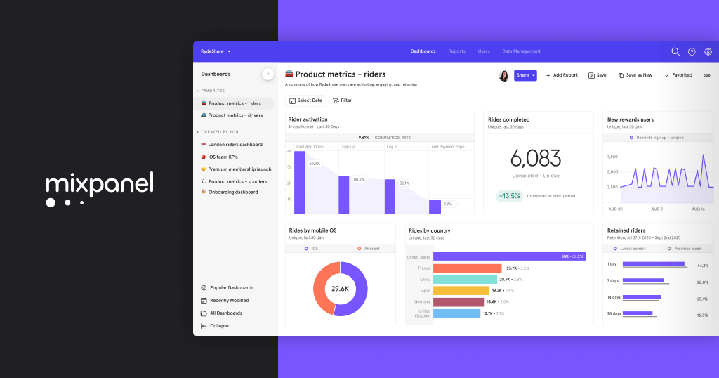 mixpanel to redshift - mixpanel