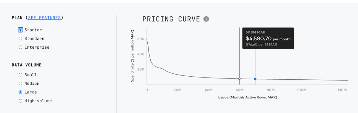 graduating-elt-fivetran-pricing-1