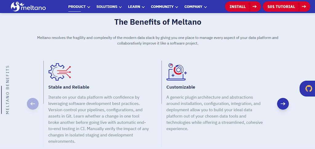 Meltano vs Airbyte - Meltano Customizability