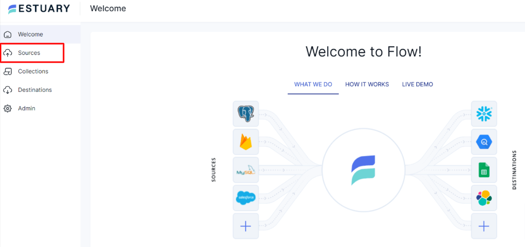 Jira to Slack - Flow Sources