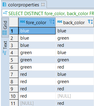 postgresql distinct clause colorproperties