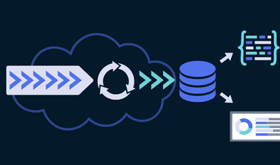 Real-Time Data Streaming Architecture: Benefits, Challenges, and Impact