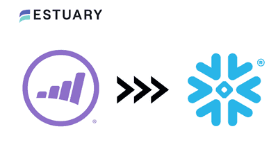 Marketo to Snowflake Integration: 2 Effective Methods