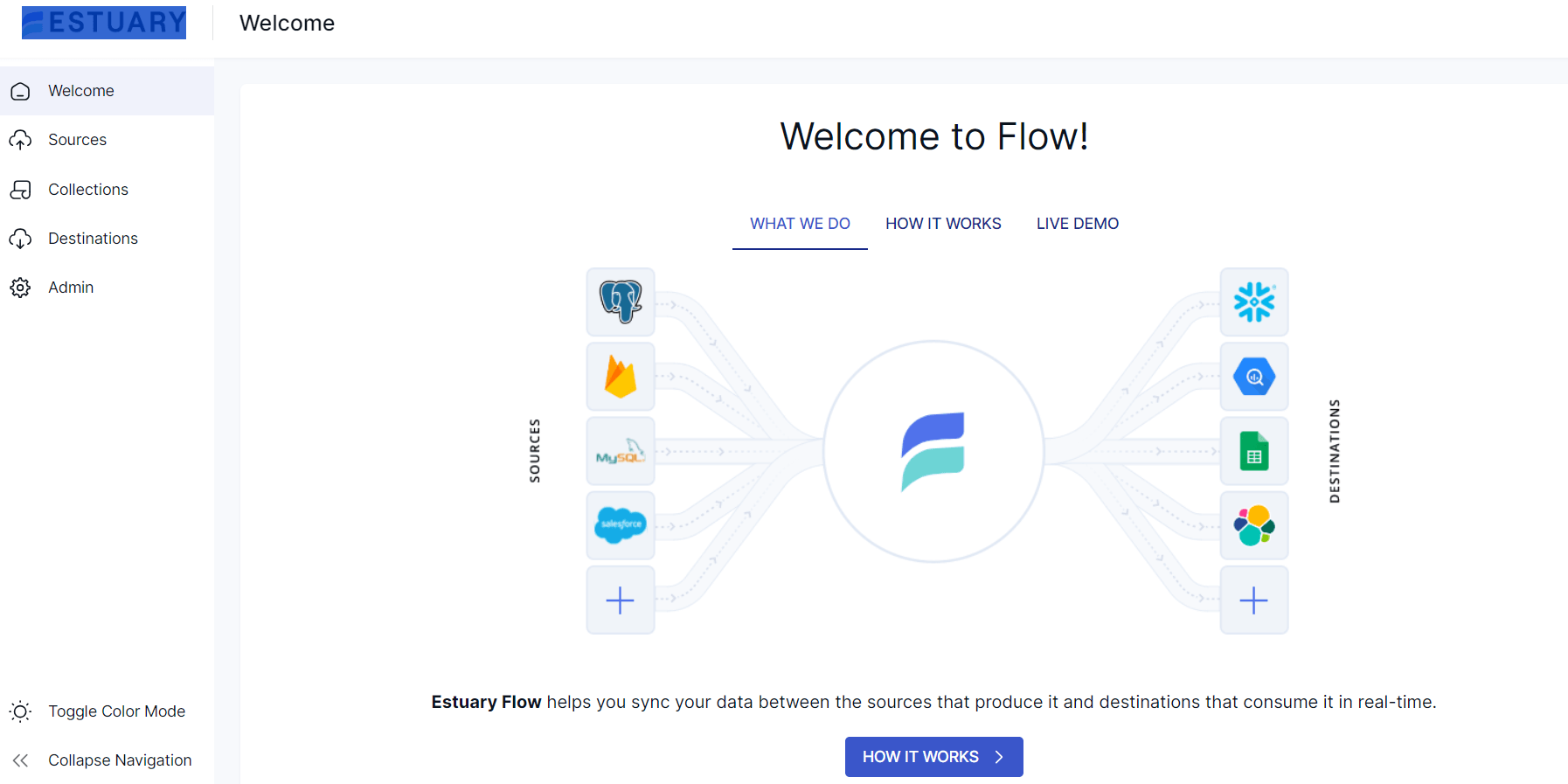 Braze to BigQuery - Flow Dashboard