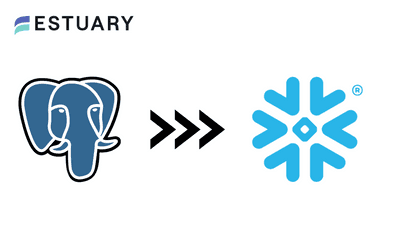 How to Load Data from Postgres to Snowflake: 2 Methods [OCT 2024]