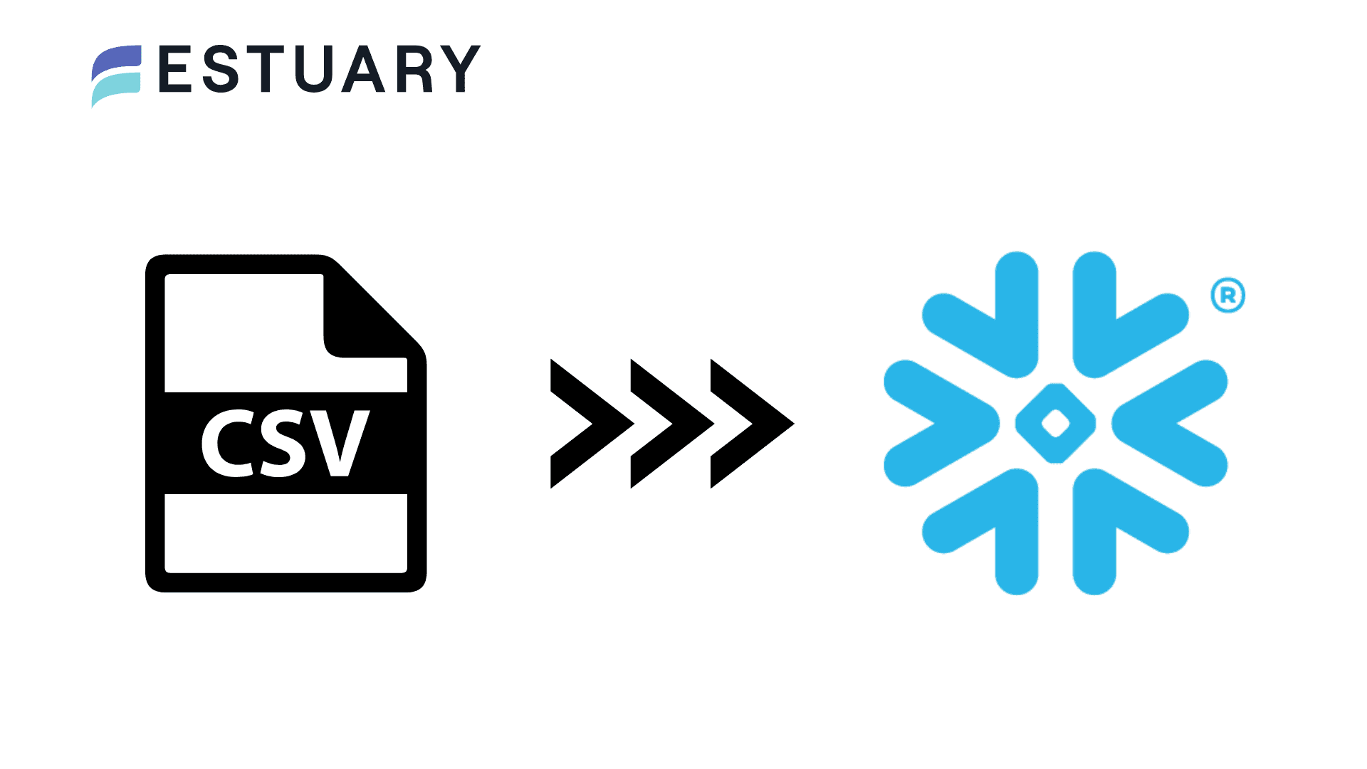 How to Upload CSV to Snowflake: A Complete Guide