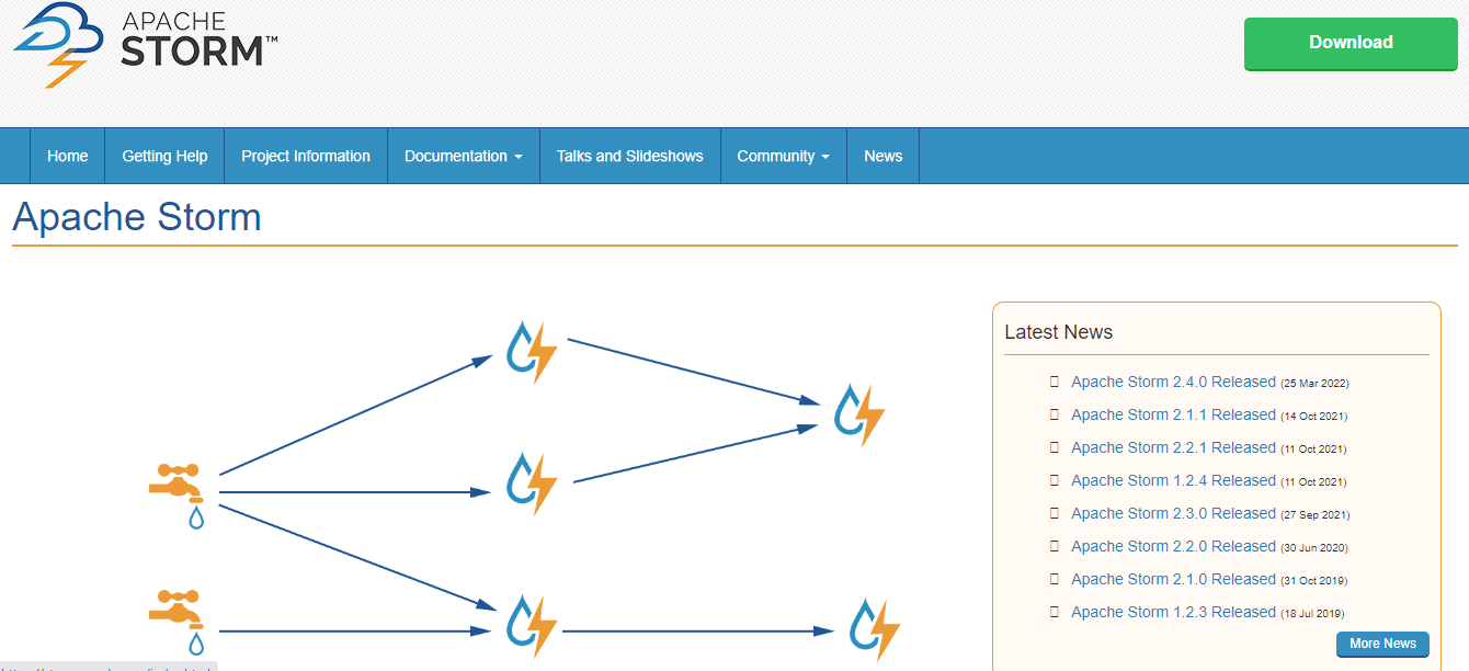 Stream Processing Framework - Apache Storm