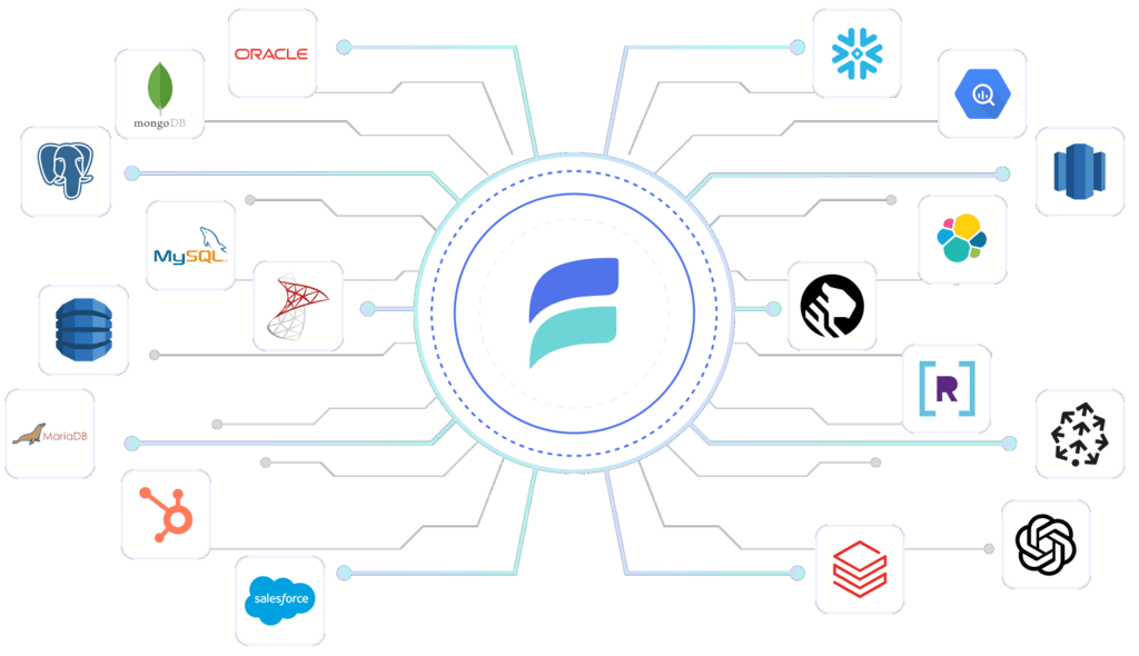 SQL Server Integration Services - estuary image